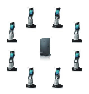 Yealink w60b cordless dect ip Yealink w60b cordless dect ip